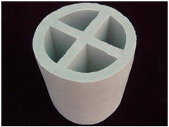 Ceramic Cross Partition Ring